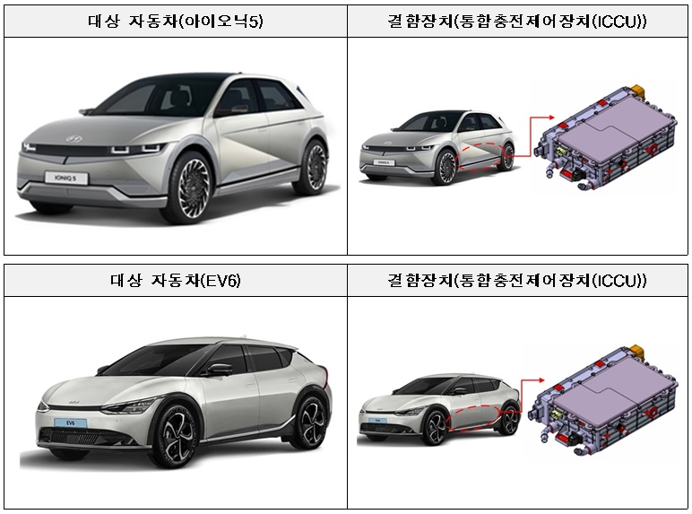 현대차‧기아 전기차 17만대 리콜