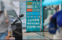 기름값 11주 연속 상승세…서울 1천900원 육박