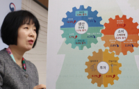 생산·소비·투자 ‘트리플 증가’…반도체 생산 12.9%↑