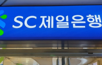 SC제일은행, 3분기 순이익 1040억원…전년比 2.44%↓
