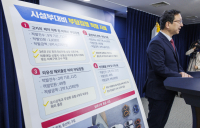 “공사감독 하랬더니…” 스마트워치 사고 외유성 출장