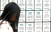 LH, 다가구 매입요건 완화…전세사기 피해지원 확대