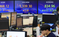 美 증시 훈풍에 코스피·코스닥 상승 출발