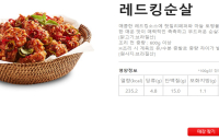bhc, 수입산 순살치킨 경쟁사보다 양 적어 논란