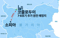 현대건설, 불가리아 대형원전 우선협상대상자 선정