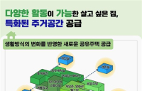 서울시, 1인 가구 ‘공유주택’ 공급…시세 50~70%