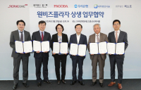 우리은행, 원비즈플라자 콘텐츠 확장…중견·중소기업 편의성↑
