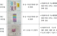 中 온라인몰 알리서 산 아이용품 발암물질 검출…서울시 소비자피해 전담센터 운영