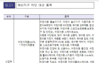 유모차·살균제 등 80개 품목, 인증 없이 ‘해외직구’ 안 된다