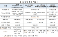 거래소 ‘미국 대형 기술기업 투자 ETF’ 등 4종 21일 상장
