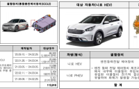 현대차, 1분기만 벌써 리콜 28만대…갈 길 먼 ‘정의선의 품질경영’ 