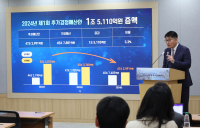 서울시, 추경 1조5천110억원 편성…‘민생회복·취약계층 지원’ 집중