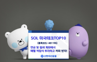 신한자산운용, ‘SOL 美테크 TOP10 ETF’ 순자산 1천억원 돌파