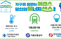 “부채 받아가세요”···서울교통공사, 에너지 절약 캠페인