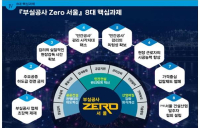 서울시, 공공공사 ‘중대 부실시공’ 땐 원도급사 재시공 의무화