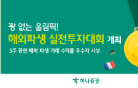 하나증권,다음달 20일까지 ‘해외 파생 실전투자대회’ 열어