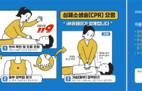 iM유페이, ‘심폐소생술 홍보’ 교통카드 출시