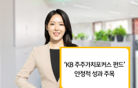 KB자산운용, 국내주식형펀드 성과 개선 “리서치 강화 효과”