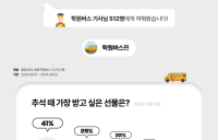 학원버스 기사가 받고 싶은 추석 선물 1위는 ‘안마의자’