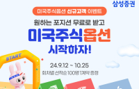 삼성증권, 미국주식옵션 신규고객 이벤트 진행