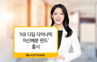 KB자산운용, ‘KB 디딤 다이나믹 자산배분 펀드’ 출시