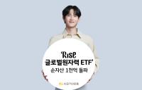 KB자산운용, ‘RISE 글로벌 원자력’ ETF 순자산 1천억원 돌파