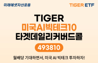 미래에셋운용, ‘AI 빅테크 성장성’ 추구 ETF 신규 상장