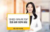 KB운용, ‘온국민·다이나믹 TDF’ 연초 이후 3천억원 유입