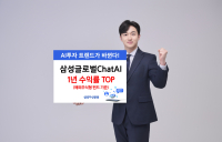 삼성운용 “해외주식형 펀드 중 1년 수익률 1위”