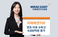 미래자산운용 올해 TDF 수탁고 증가액 ‘국내 운용사 1위’