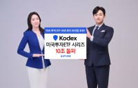 삼성자산운용, KODEX 미국투자 ETF 시리즈 ‘10조원’ 돌파