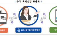 [TAX가이드] “손말로 편히 국세 상담하세요”…수어 서비스 운영