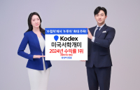 삼성자산운용, ‘KODEX 미국서학개미’ ETF 올해 수익률 1위
