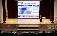 한전KDN, ‘공감 경영소통회’···현장의 경영 의견 직접 청취