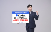 삼성운용 ‘25-12 은행채 액티브 ETF’ 순자산 1조원 넘어