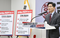 김문수, 규제혁신처 신설 공약 발표…“경제 판갈이 하겠다”