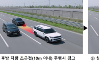 현대모비스, 후방 안전 제어 기술 개발…차 스스로 안전 거리 확보