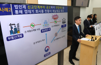 [TAX가이드] 재산 은닉 꼼수 안 통한다…국세청, 악질 체납자 710명 추적
