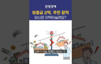 6개만 기억하면 '전세사기' 절대 안 당합니다