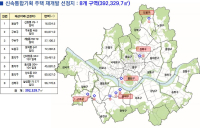 용산 등 ‘신통기획’ 후보지 8곳 토지거래허가구역 신규 지정