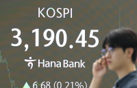 코스피, 3200 재탈환 속 관세 협상 연기 악재...강보합 마감