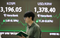 코스피 ‘한 미 무역협상 관망’ 3190대 강 보합…외국인·기관 순매수