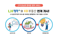 LH 청약, 이제 KB부동산서도 가능…공공 청약 서비스 민간 개방