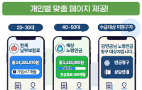 “차세대 시스템, 국민중심 서비스 혁신”···국민연금, 새 전산시스템 안정적 운영