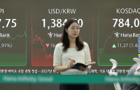 코스피 미국고용지표 부진에도 3,140선 회복 마감