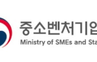 중소기업 수출액 7 분기 연속 증가...K-뷰티 앞장