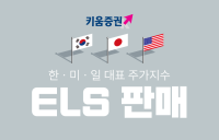 키움증권, 한·미·일 대표지수 ELS 판매...세전 연 9.2%