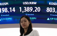 코스피, 3200선 앞두고 보합 마감…반도체주 '흔들'