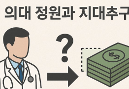 의료 개혁과 지대추구