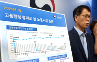 사라진 일자리...구직자 1인당 일자리 수 1999년 이후 최저